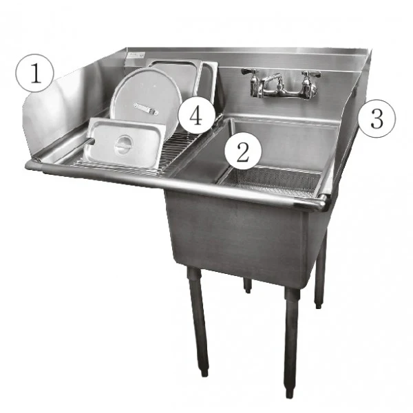 GSW SP-SH1810L Compartment Sink Left Splash Guard, 18", Insert Type - Image 3